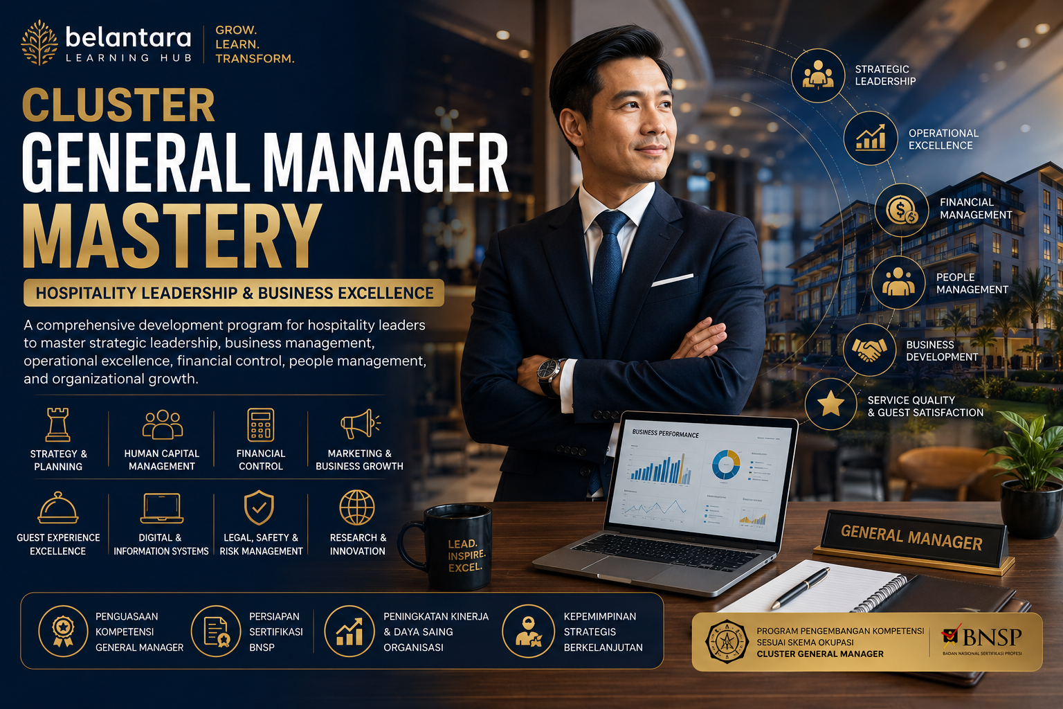 Cluster General Manager Mastery: Hospitality Leadership & Business Excellence