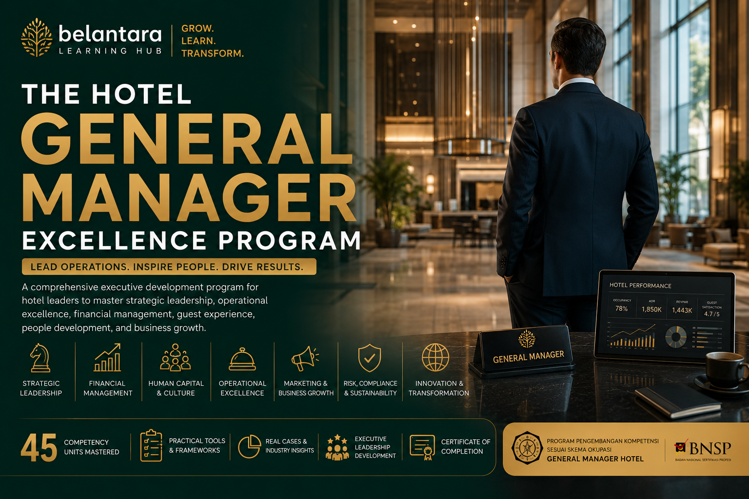 The Hotel General Manager Mastery Program